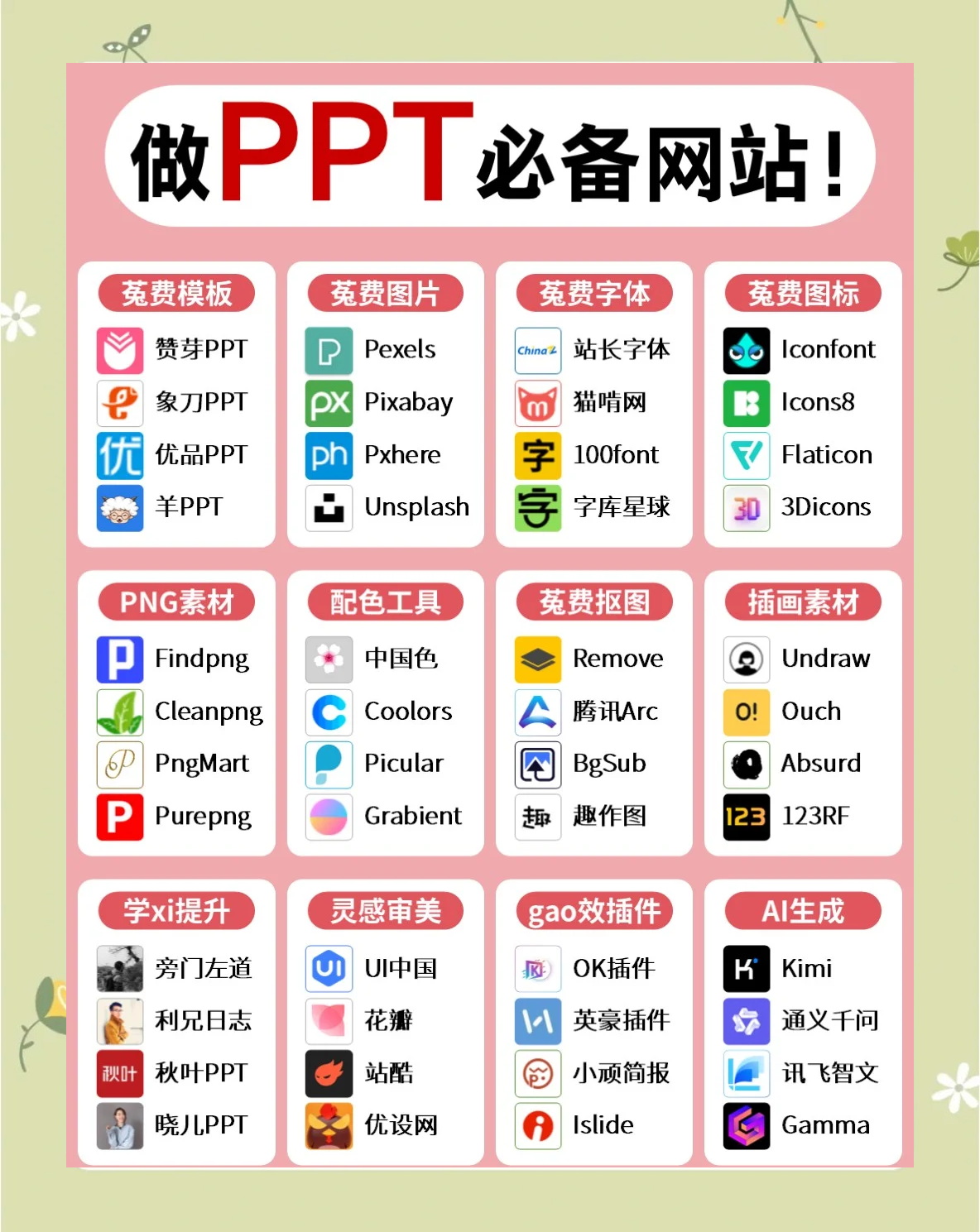 美国服务器部署：数据跨境合规指南